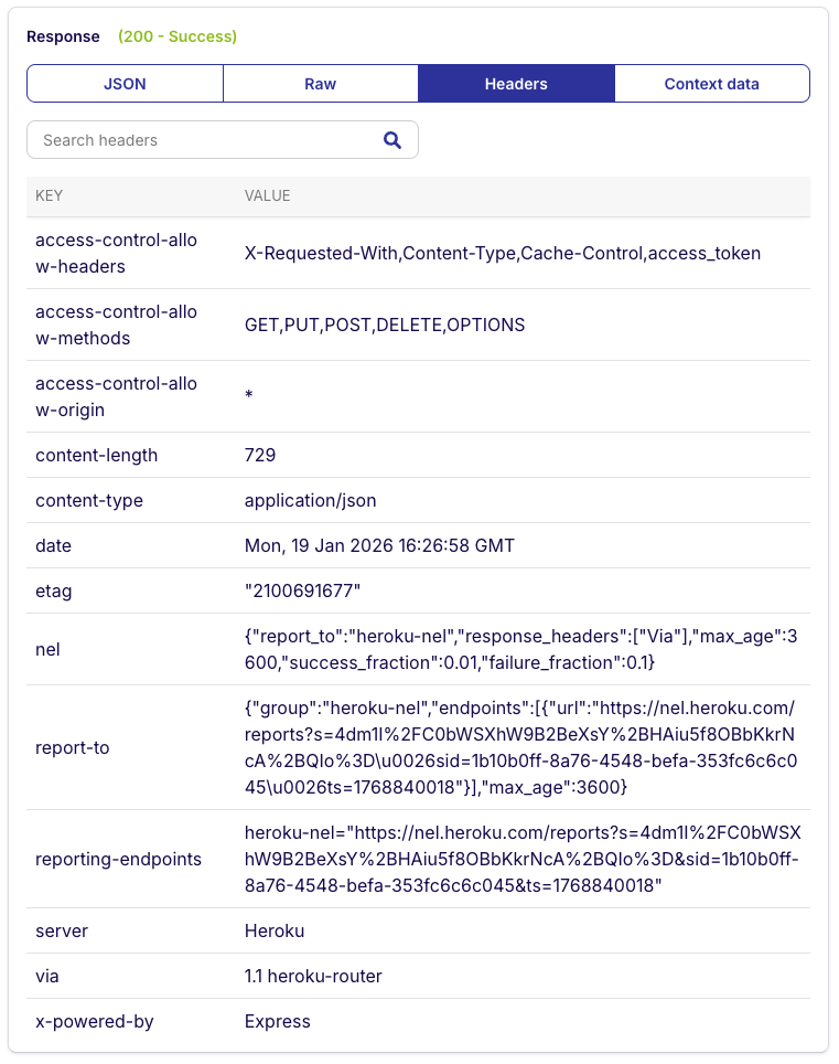 API test response headers