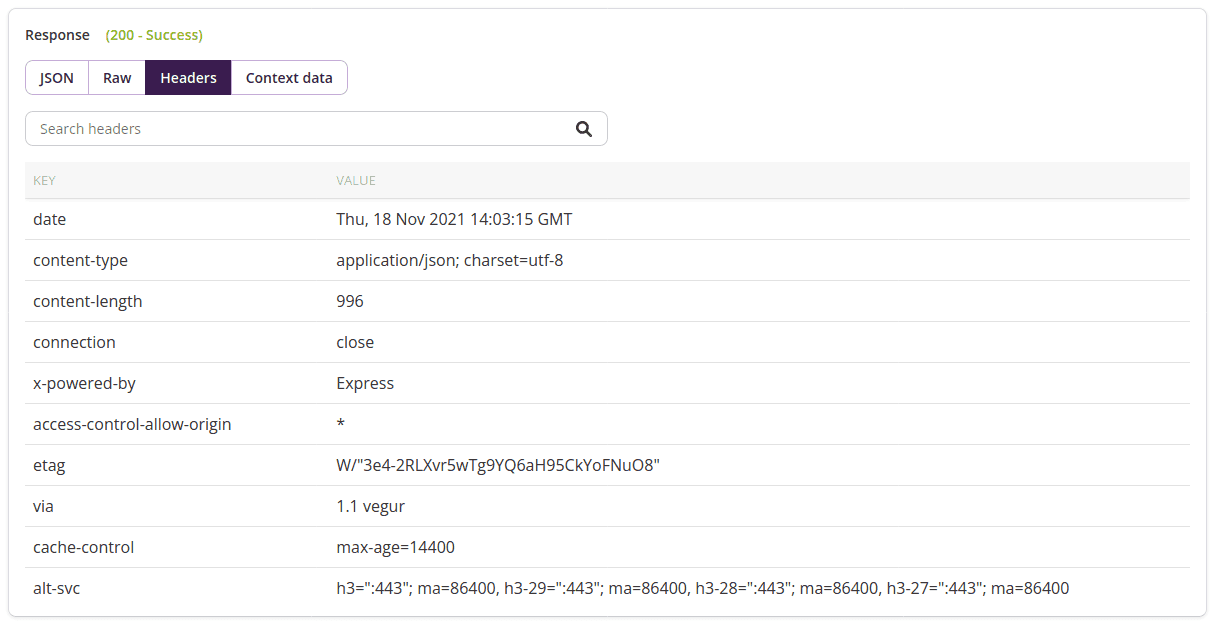 API test response headers