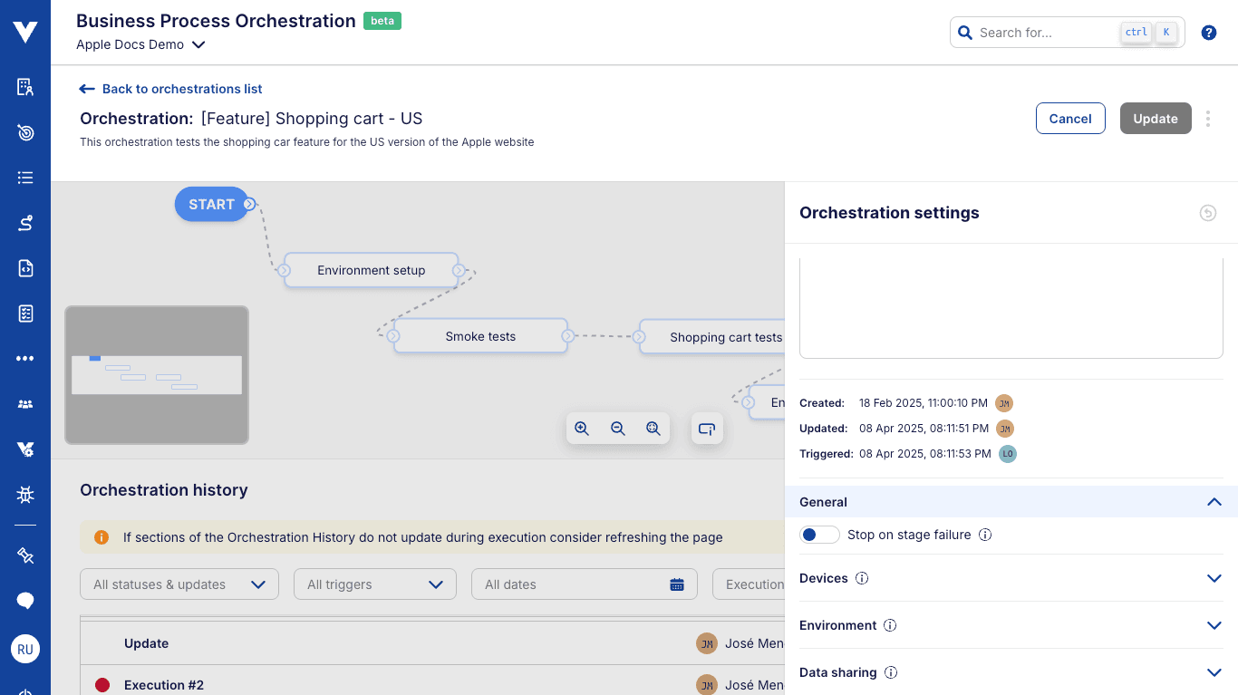 Business Process Orchestration