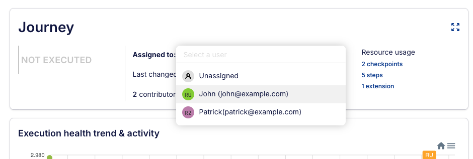 Changing journey assignee