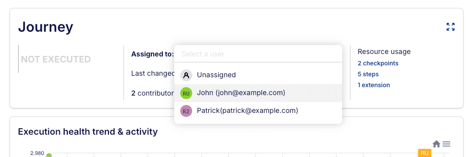 Changing journey assignee