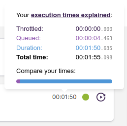Tooltip listing different journey execution times