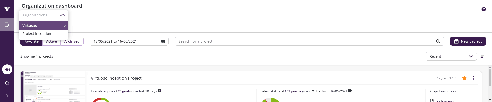 Organization dashboard