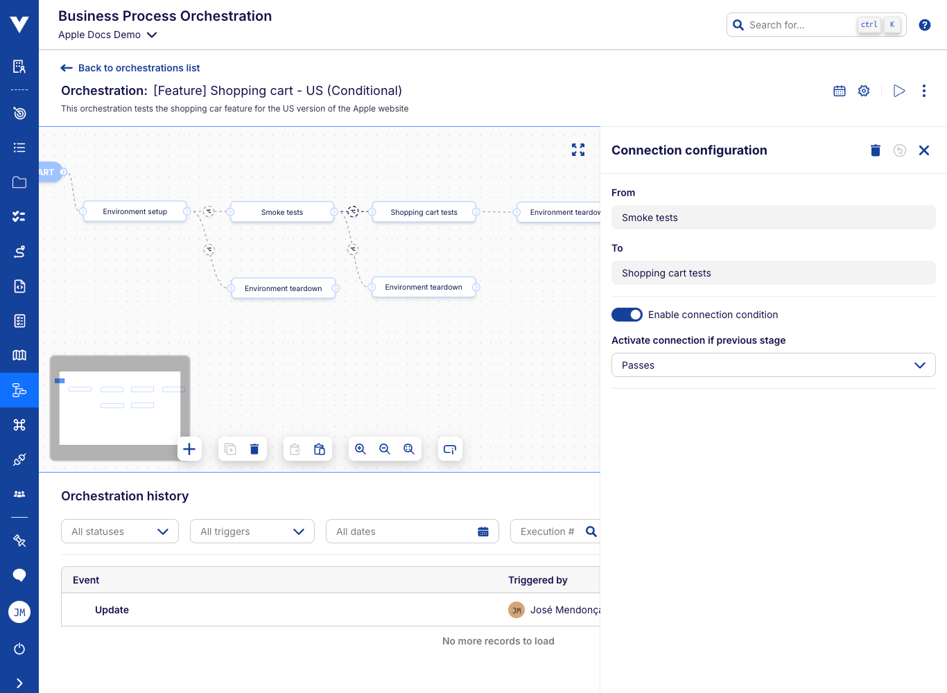 Orchestration connection - conditions