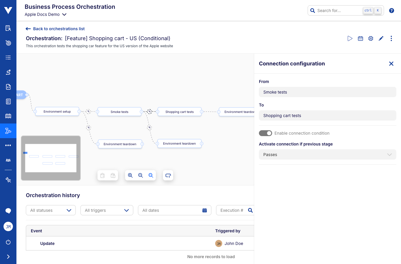 Orchestration connection - conditions