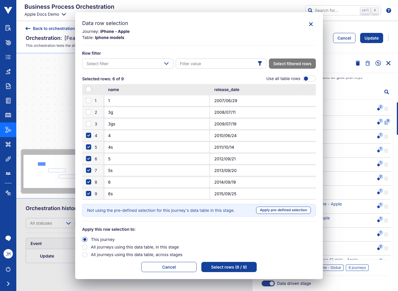 Orchestration data-driven journeys