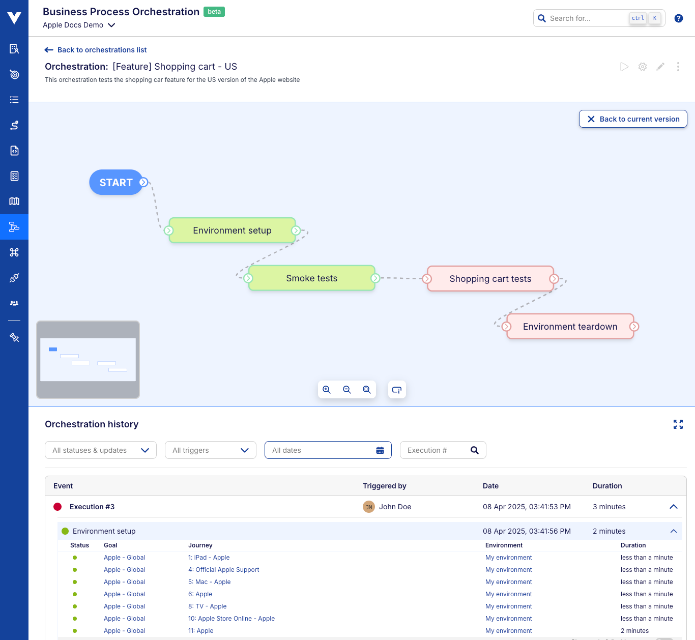 Orchestration history - execution
