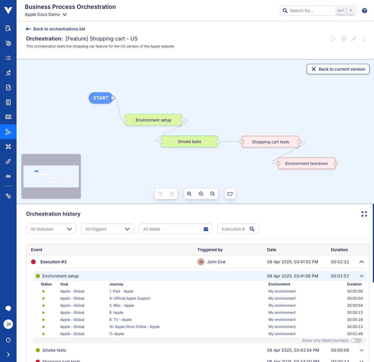 Orchestration history - execution