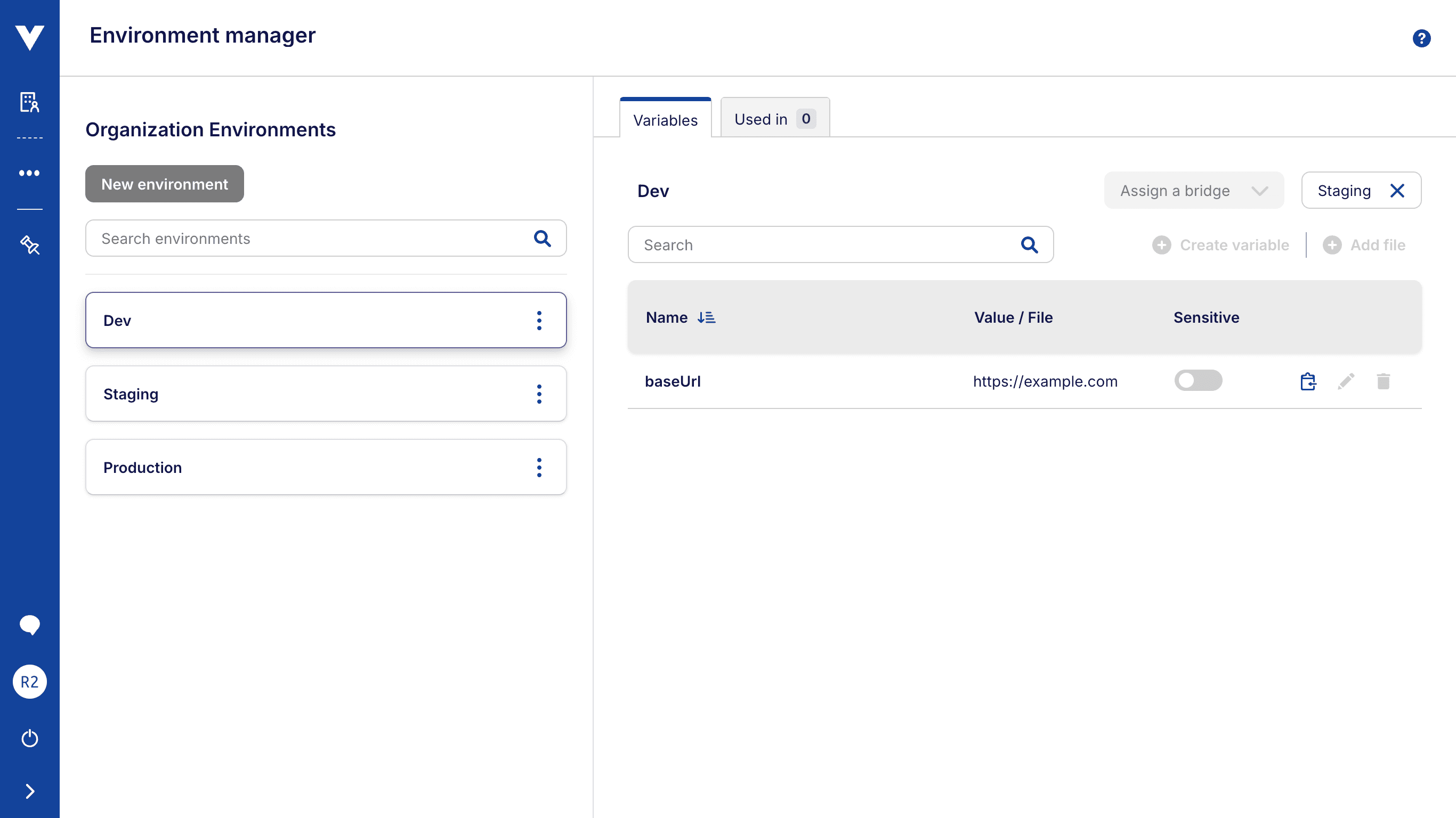 Organization Environment manager