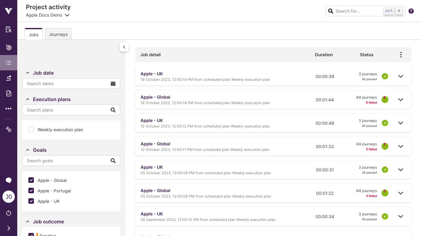 Jobs activity dashboard