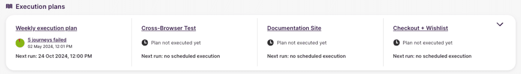 Project dashboard overview - Execution plans