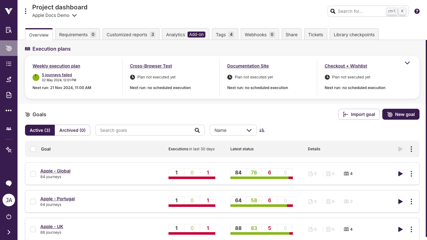 Project dashboard