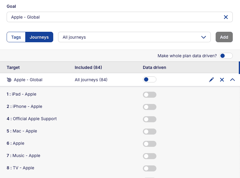 Creating a plan (journey targets)