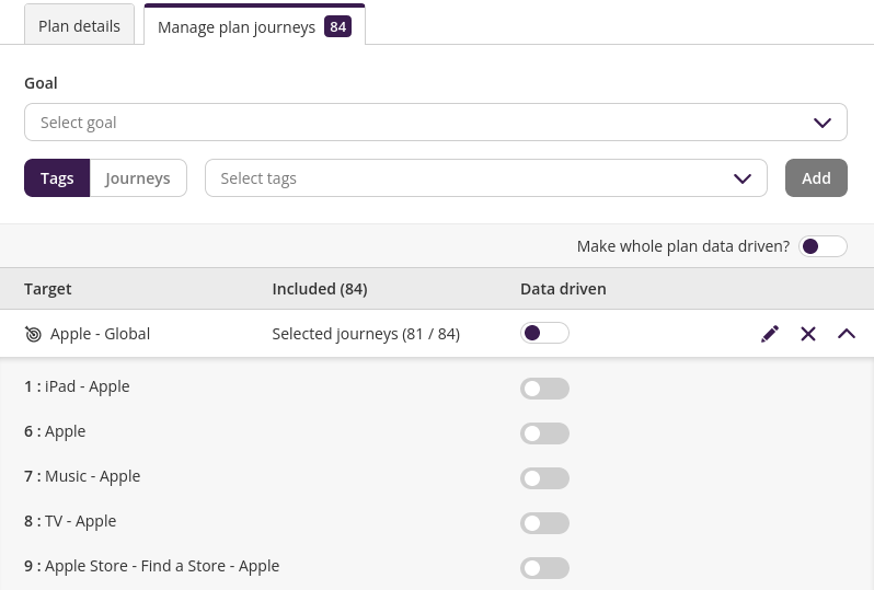 Creating a plan (journey targets)