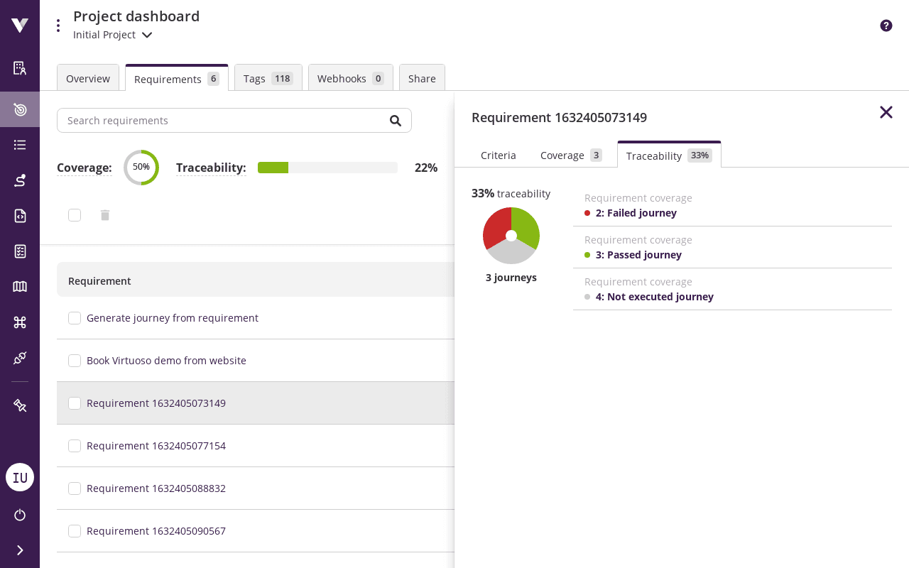 Requirement panel - Requirement traceability tab