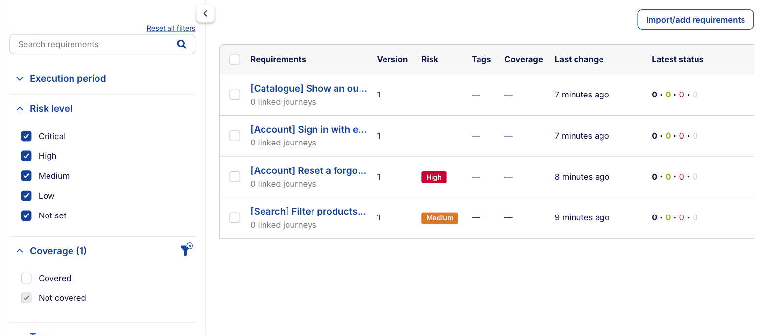 The filter panel showing only requirements that aren't covered