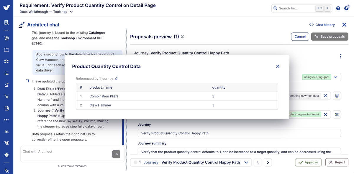 Step 6: a data table after adjustment